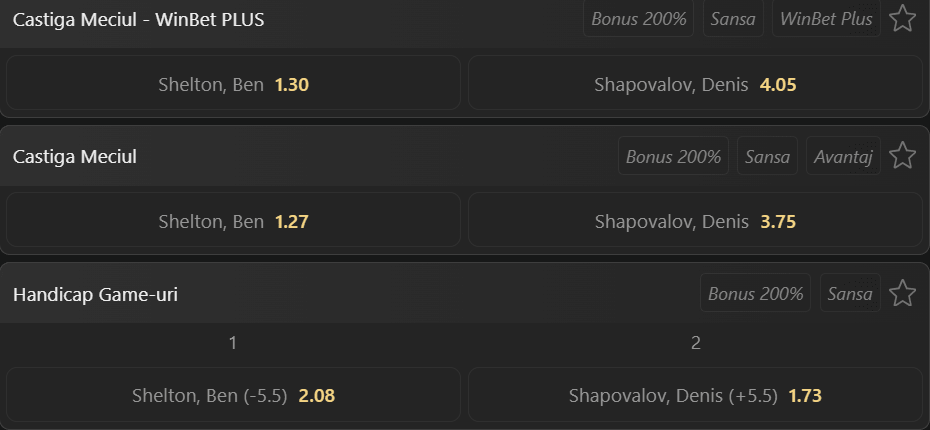 Cote pariuri la WinBet  Ben Shelton vs Denis Shapovalov, americanul are prima șansă la US Open 2026, dar canadianul are capacitatea de a produce surpriza