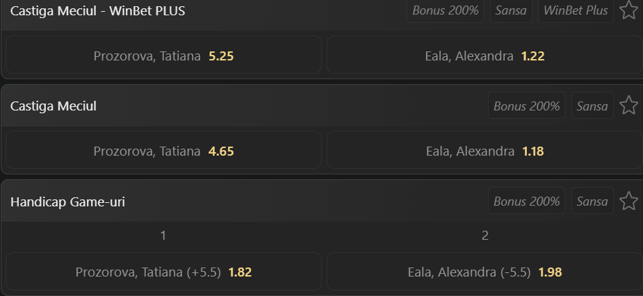 Cote pariuri la WinBet  Tatiana Prozorova vs Alexandra Eala, plus de experiență și de valoare pentru favorita filipineză în ”optimile” de la Singapore Open 2026