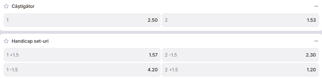 Cote pariuri la Zinx  Mirra Andreeva vs Coco Gauff, americanca are publicul și avantajul moral de partea sa și pornește cu prima șansă la US Open 2026