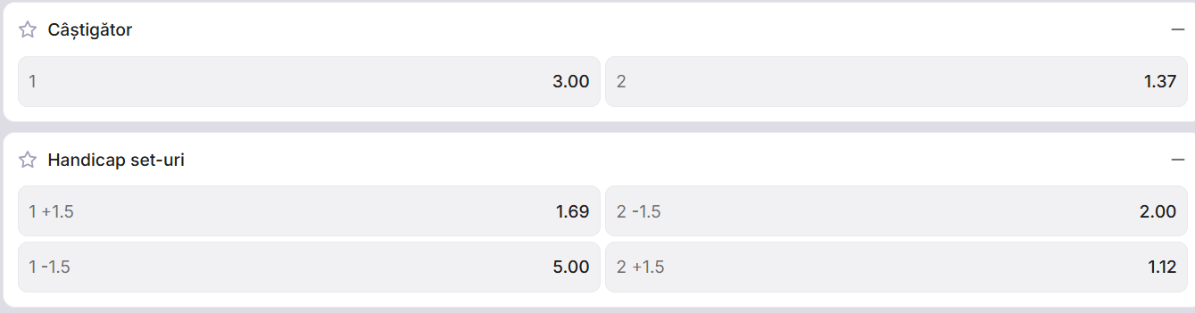 Cote pariuri la Zinx  Nuno Borges vs Novak Djokovic, sârbul pornește din postura de favorit dar nu va avea un meci deloc ușor la Beijing Open 2026