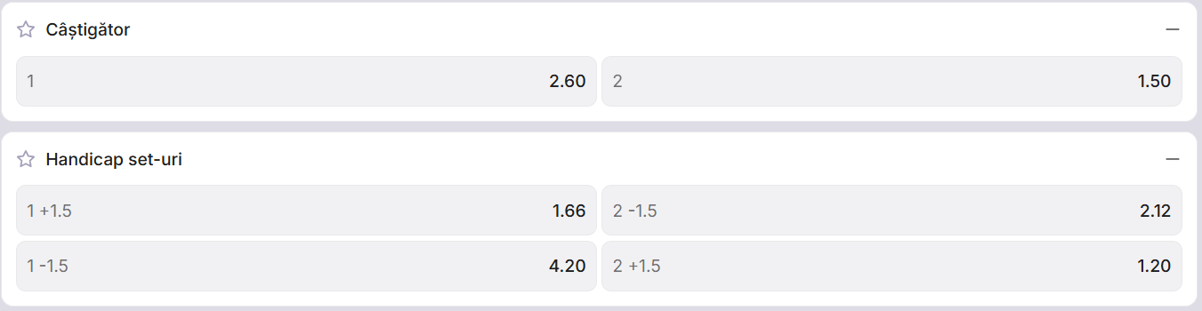 Cote pariuri la Zinx  Rebecca Sramkova vs Maja Chwalinska, slovaca poate profita de forma slabă a polonezei în primul tur de la Singapore Open 2026