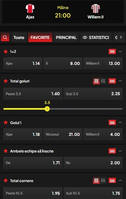 Cote pariuri Ajax vs Willem II