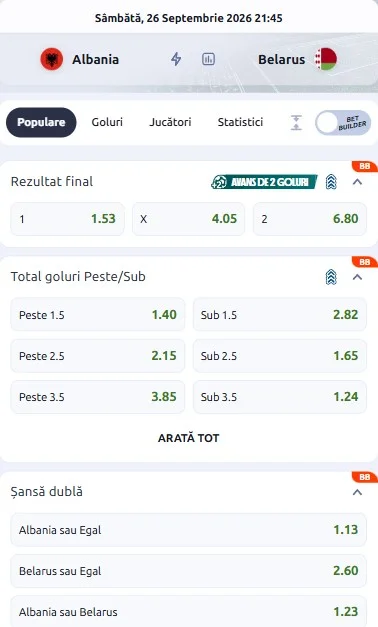 Cote pariuri Albania vs Belarus