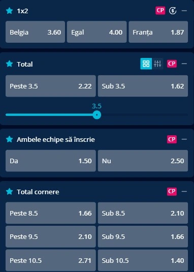 Cote pariuri Belgia vs Franța