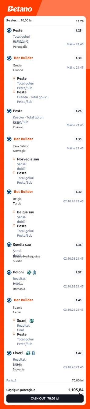 Biletul etapei a treia din Nations League 01.10.2026
