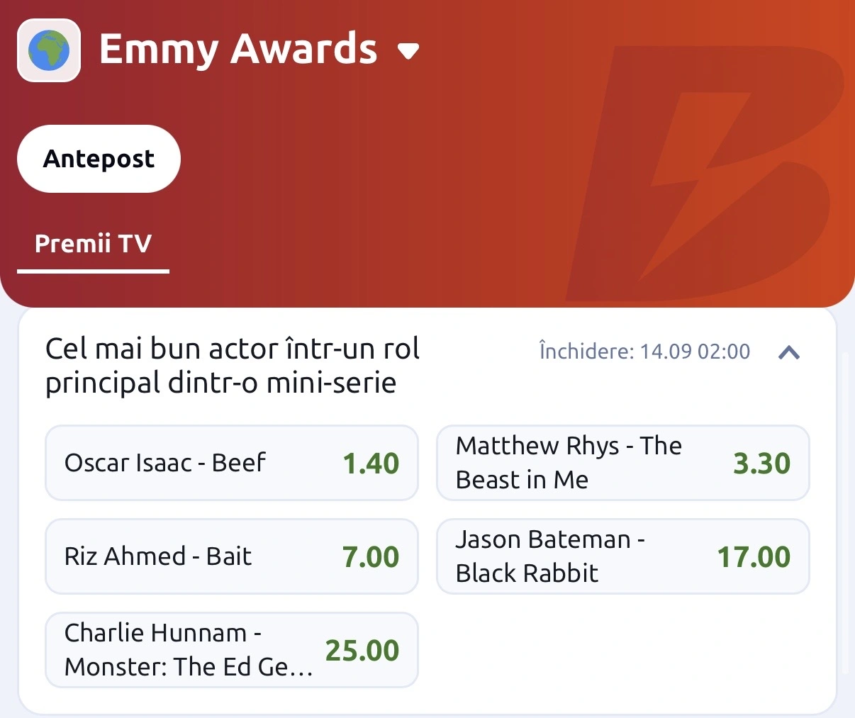cote betano Cel mai bun actor într-un rol principal dintr-o Mini-Serie