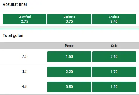 Cote pariuri Brentford vs Chelsea la Unibet