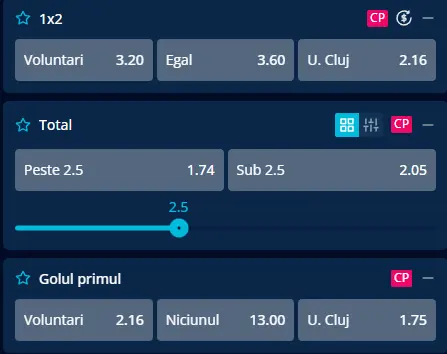 Cote pariuri FC Voluntari vs U Cluj la Mr Bit
