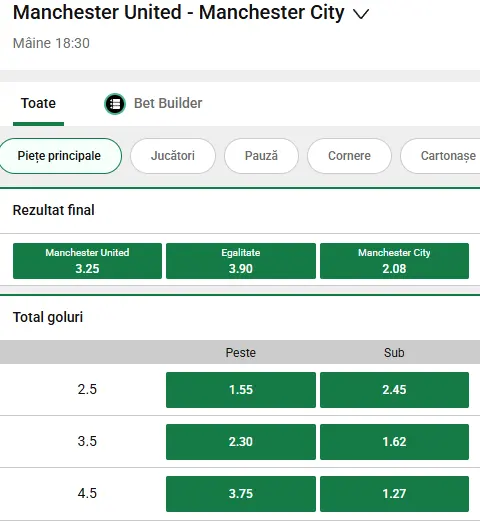 Cote pariuri Manchester United - Manchester City la Unibet