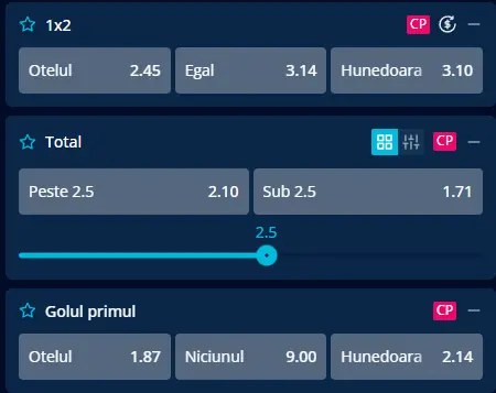 Cote pariuri Oțelul Galați - Corvinul Hunedoara la Mr Bit