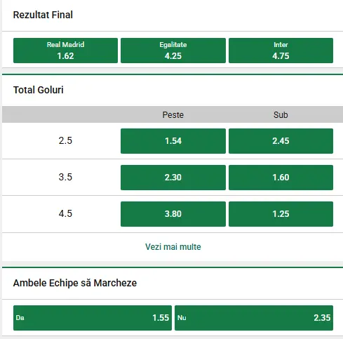 Cote pariuri Real Madrid - Inter la Unibet