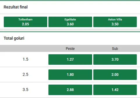 Cote pariuri Tottenham vs Aston Villa la Unibet
