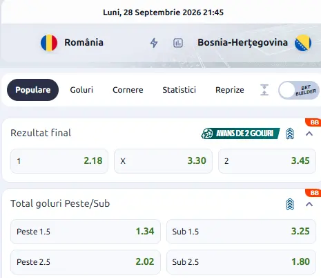 Cotele oferite de Betano în România - Bosnia