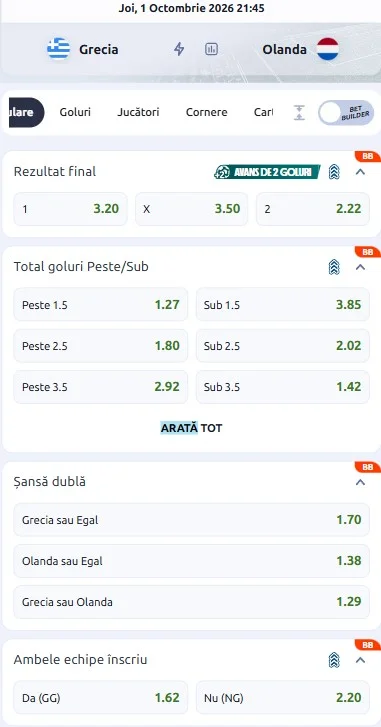 Cote pariuri Grecia vs Olanda