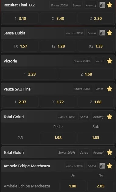 Cote pariuri Israel vs Kosovo