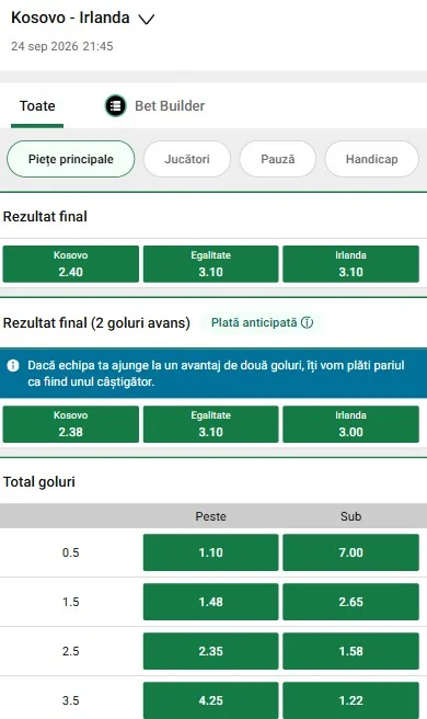 Cote pariuri Kosovo vs Irlanda