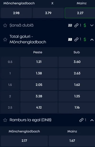 Cote pariuri Monchengladbach vs Mainz