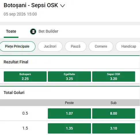 Oferta de cote la pariuri FC Botoșani vs Sepsi la Unibet