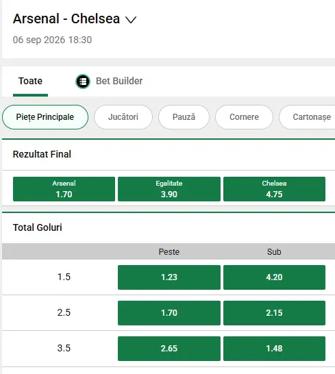 Oferta de cote pariuri Arsenal vs Chelsea la Unibet