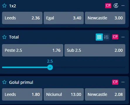 Oferta de cote pariuri Leeds vs Newcastle la Mr Bit