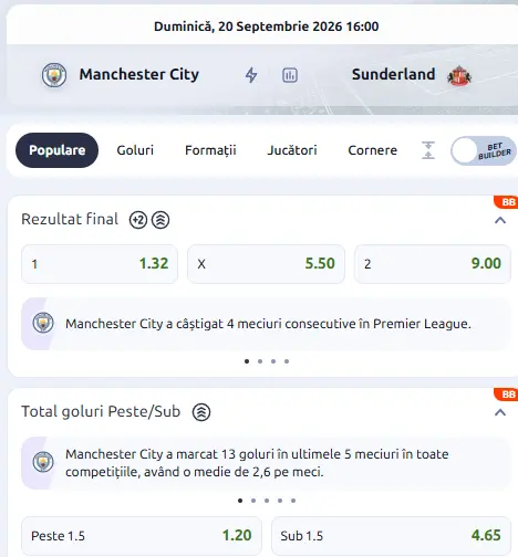 Oferta de cote pariuri Manchester City - Sunderland la Betano