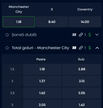 Oferta de cote pariuri Manchester City vs Coventry la VictoryBet