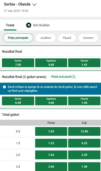 Cote pariuri Serbia vs Olanda