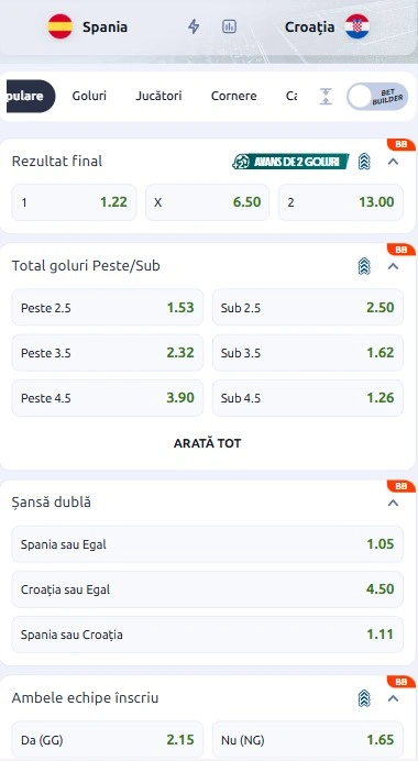 Cote pariuri Spania vs Croația