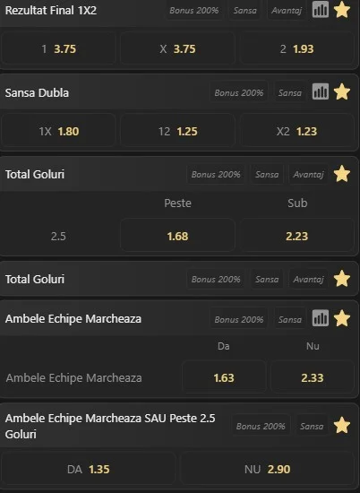 Cote pariuri Sturm Graz - Rennes