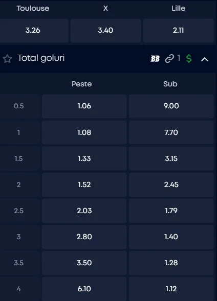 Cote pariuri Toulouse vs Lille
