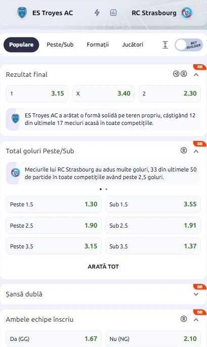 Cote pariuri Troyes vs Strasbourg