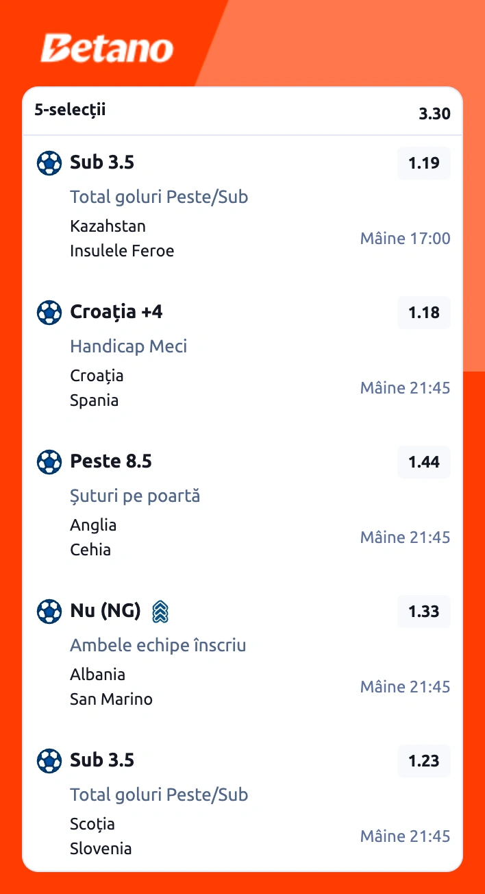 Biletul zilei la Betano din fotbal. Croația, schimbări radicale înaintea meciului cu Spania