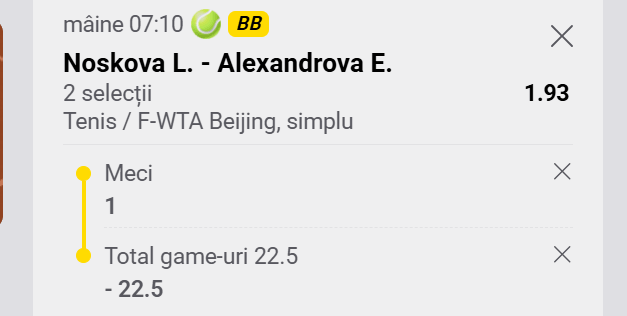 Cota 2 din Tenis 06 octombrie 2026 de la WTA Beijing Open la Fortuna