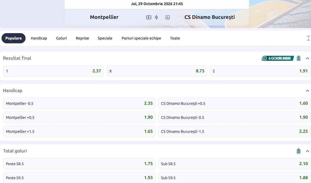 Cote Pariuri Montpellier vs Dinamo