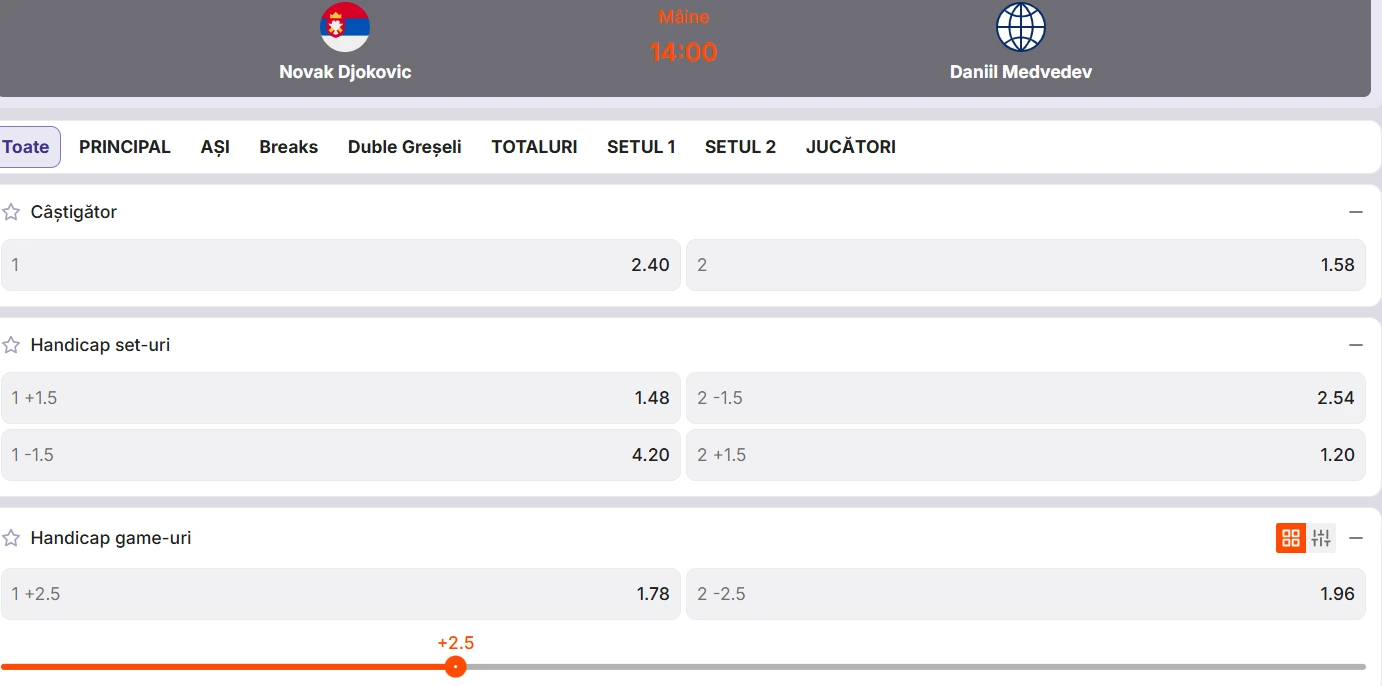 Cote Pariuri Novak Djokovic vs Daniil Medvedev