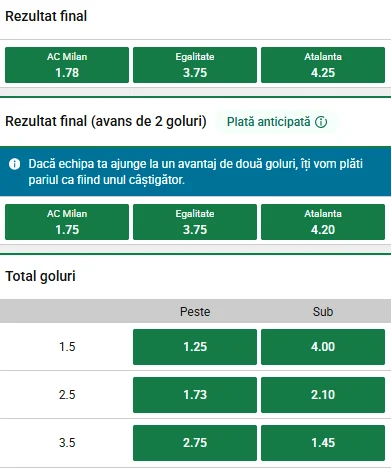 Cote pariuri AC Milan vs Atalanta la Unibet