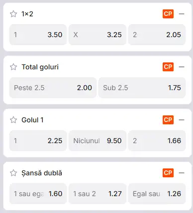 Cote pariuri ASA Targu Mures vs Chindia Targoviste la Zinx