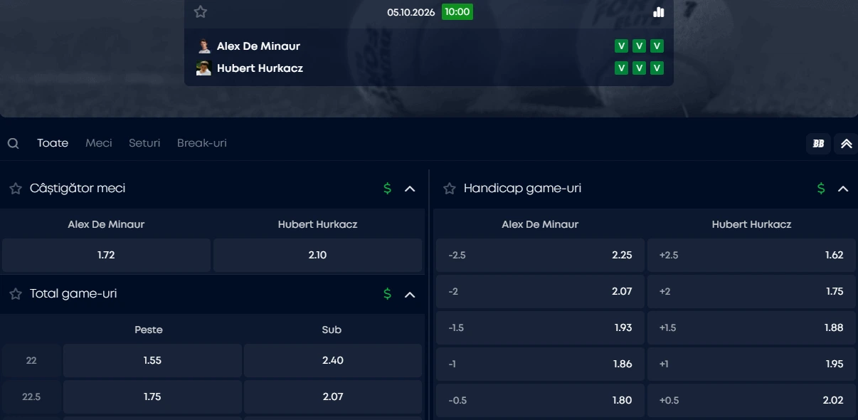 Cote pariuri Alex De Minaur vs Hubert Hurkacz