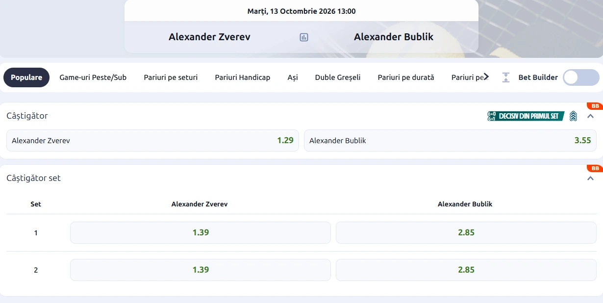 Cote pariuri Alexander Zverev vs Alexander Bublik