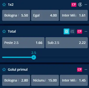 Cote pariuri Bologna vs Inter Milan la Mr Bit