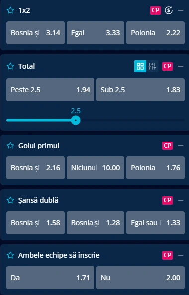Cote pariuri Bosnia si Hertegovina vs Polonia la Mr Bit