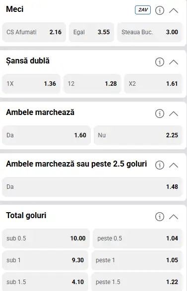 Cote pariuri CS Afuamti vs Steaua Bucuresti la Casa Pariurilor
