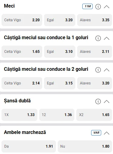 Cote pariuri Celta Vigo vs Deportivo Alaves la Casa Pariurilor