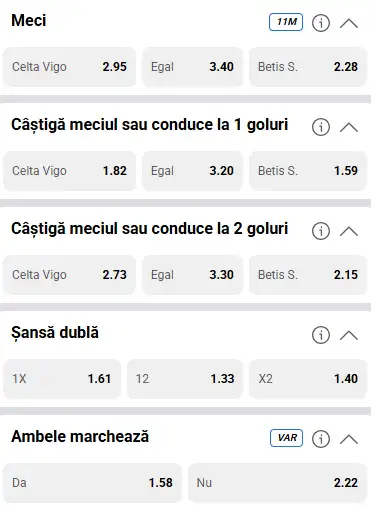 Cote pariuri Celta Vigo vs Real Betis la Casa Pariurilor