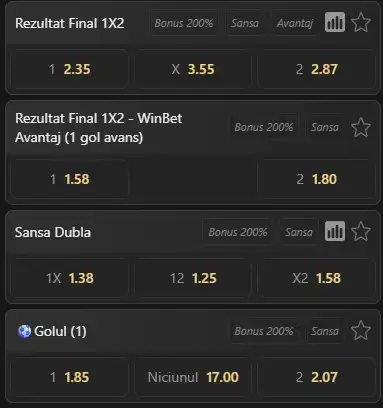 Cote pariuri Como vs Manchester United la WinBet