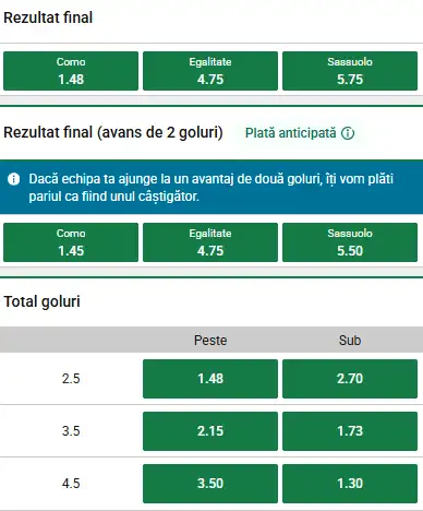 Cote pariuri Como vs Sassuolo la Unibet