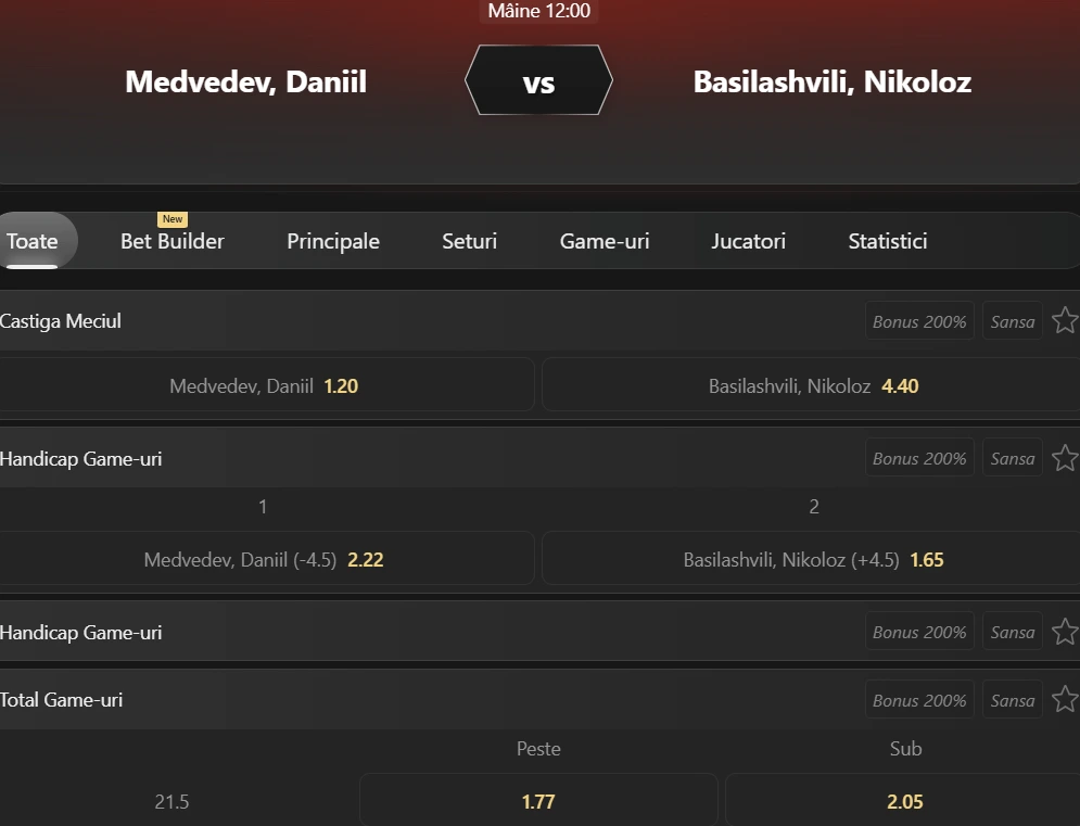 Cote pariuri Daniil Medvedev vs Nikoloz Basilashvili