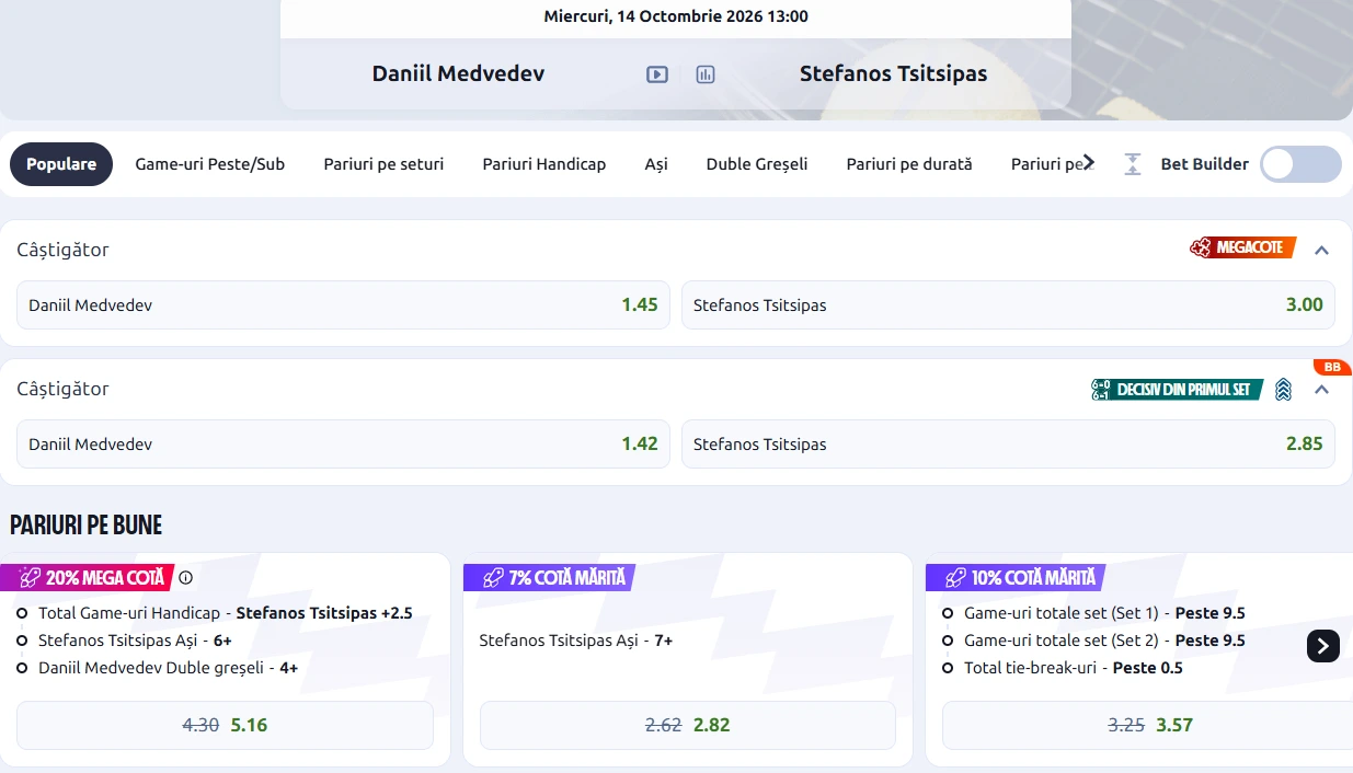 Cote pariuri Daniil Medvedev vs Stefanos Tsitsipas