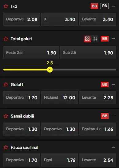 Cote pariuri Deportivo La Coruna vs Levante la TopBet