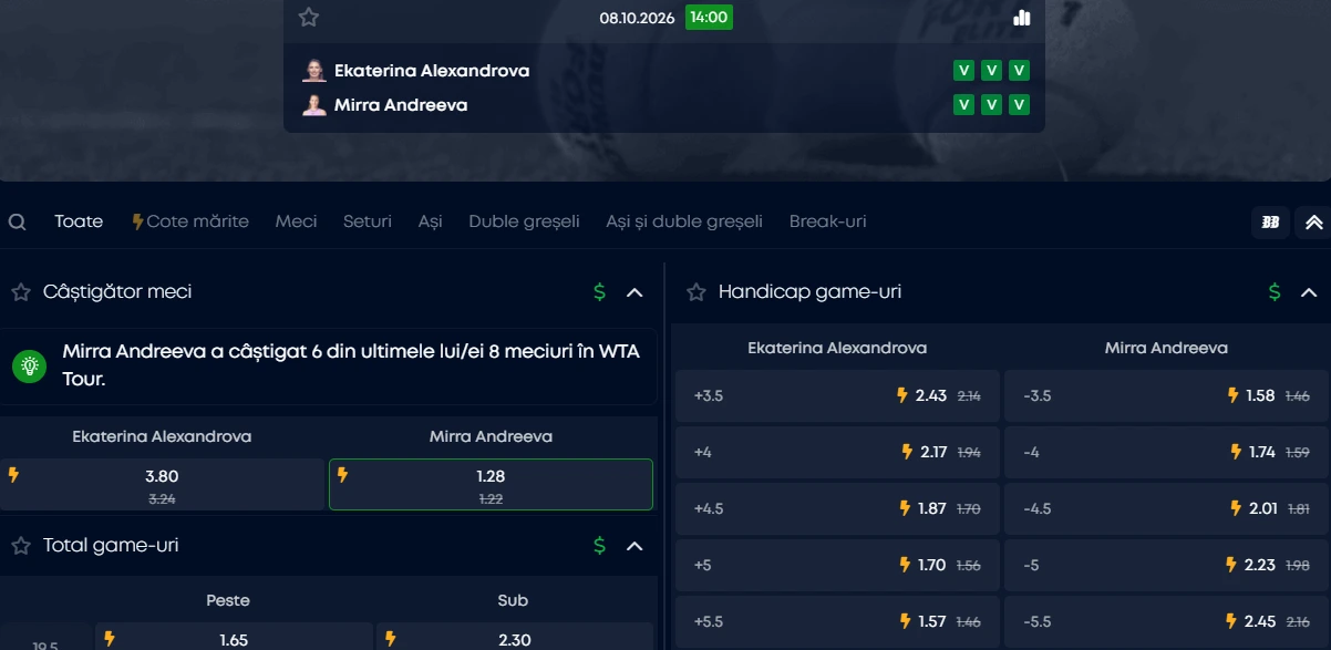 Cote pariuri Ekaterina Alexandrova vs Mirra Andreeva